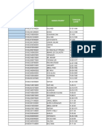 Ofline Tanjung Kapuas 2020