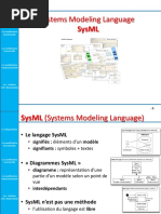 Cours SysML