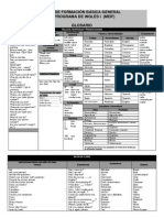 Área de Formación Básica General Programa de Inglés I (Meif) Glosario