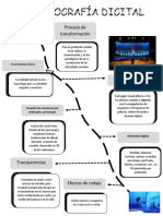 3 JulissaCañetas DiagramaDeFlujo