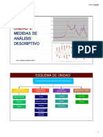 Unidad 3 - Medidas Descriptivas-1