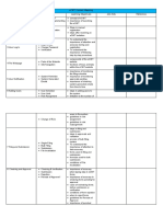 eCWT Content Mapping