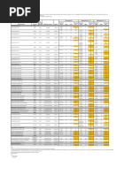 ITRC PFAS PhysChemProp Table 4-1 Oct2021