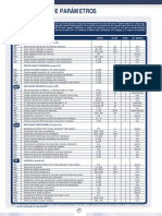 Serie Id - Lista Parametros