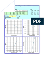 Mix Design Report 1