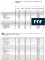 Classificação Da Ampla Concorrência - Sre Cachoeiro de Itapemirim