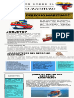 Infografía MERCANTIL DERECHOMARITIMO