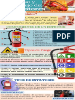 Uso y Manejo de Extintores