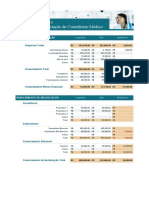 Despesas de Inicialização de Consultório