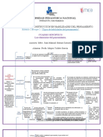 Cuadro Sinoptico Elementos Del Pesnamiento