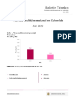 Bol Pobreza Multidimensional 2022