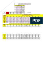 Tableau D'allures Vma