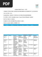 Planificacion Cuidados y Modelo Nueva 2023