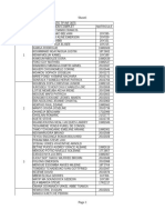 Student List TP INF3075