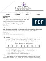 Department of Education: Lesson Plan in Mathematics