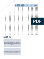 Prueba Seguimiento Carta P