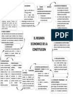 Regimen Economico de La Constitucion