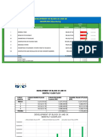 T523 - Cashflow and Payment Sched