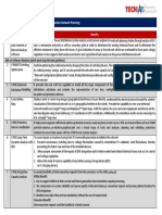 Cyme Modules2