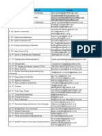 Data Perusahaan 4