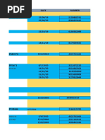 RTN September Data