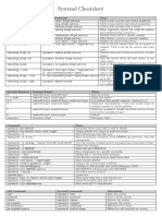 Systemd Cheatsheet