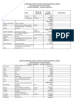 Glosario de Acronimos y Terminos y Expresiones