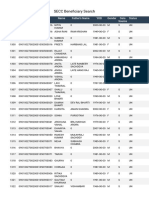 SECC Beneficiary Search: S.No. Hhid Name Father's Name YOB Gender Data Source Status