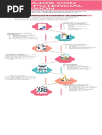 Infografía Trab. Alto Riesgo