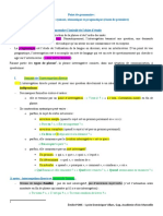 Point de Grammaire Interrogation Élèves