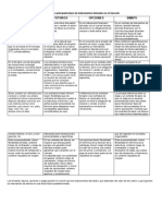 Cuadro Comparativo Finanzas