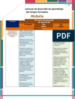 Historia 1, 2 y 3