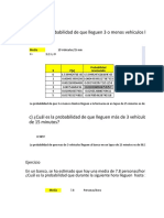 Distribucion de Probabilidades Poisson