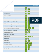 Excel All Shortcut Key