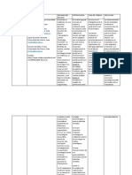 Matriz Accion Psicosocial y Trabajo