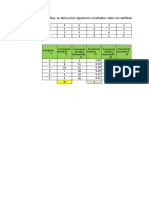 Ejercicios 1 de Datos No Agrupados