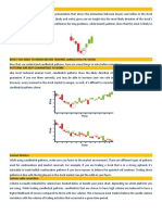 Candlestick Pattern