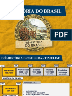 (Aula 05) Pré-História Do Brasil