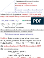 Stoichiometry Tells Us Quantitative Mass Relationships in A Chemical Reaction