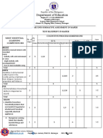 Mapeh q4 2nd Summative Test