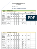 PIR 2023 First Quarter