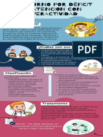 Infografía TDAH Final