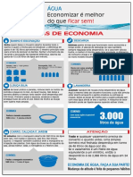 Economia Agua