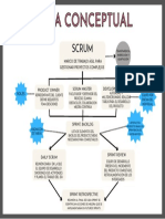 Concept Map Graphic Organizer