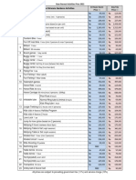 Activities Price 2022 NG IDR