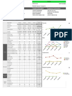 Account Information Sample Information Equipment Information