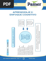 Psicología s11 Aprendizaje II