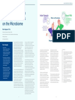 2021 The Effects of Human Milk Oligosaccharides On The Microbiome