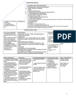 Interstitial Lung Disease