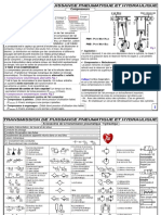 Résumé Transmettre - Pne-Hyd